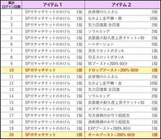 画像ギャラリー No.015のサムネイル画像 / 「鬼斬」,VOICEROID「琴葉茜・葵」との復刻コラボイベント第1部が開催