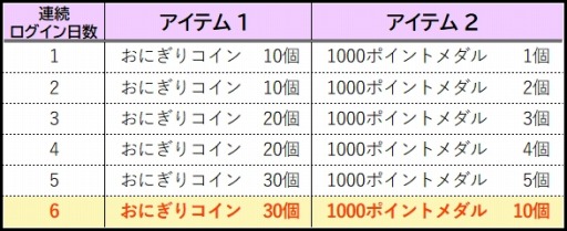 画像ギャラリー No.017のサムネイル画像 / 「鬼斬」,VOICEROID「琴葉茜・葵」との復刻コラボイベント第1部が開催