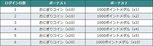 画像ギャラリー No.013のサムネイル画像 / PC&PS4版「鬼斬」,VOICEROIDの「琴葉茜」と「琴葉葵」が水着姿で登場。ショッピングプラザには新商品も