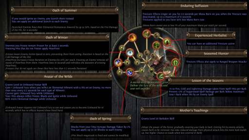 ꡼ No.018Υͥ / Path of Exile3.25åץǡȡ֥륰γԤפΥǥ֥꡼ե󥰤Ǹ줿ޤȤƾҲ