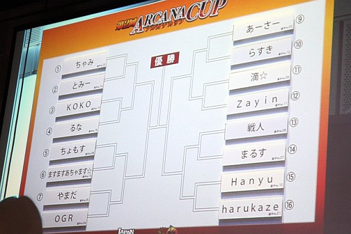 画像集#005のサムネイル/「CODE OF JOKER」公式大会「第2回ARCANA CUP」レポート。次期“賞金付き”公式大会「Master of Agent」の開催も明らかに