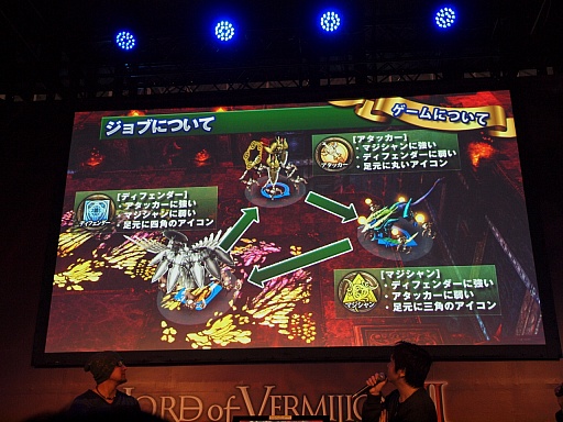 ꡼ No.015 | JAEPO2013ϡLORD of VERMILION IIIץڥץ쥼ơݡȡ쿷줿ॷƥξܺ٤餫