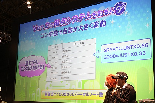 ꡼ No.002 | JAEPO2014BEMANIݡˤץ쥼ơ󥤥٥ȡBEMANIʲˡJAEPOǳšФȥץ饤ˤդ줿BEMANIơݡȡԡ