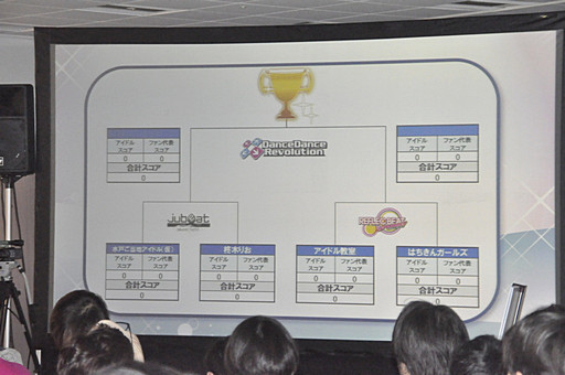 画像集#011のサムネイル/アイドルとファンの絆が勝利のカギ?「BEMANI」シリーズのファンイベント「U.M.U × BEMANI 真夏のアイドル納涼祭」をレポート