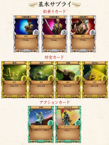 ꡼ No.003 | Pirates of Liberta313»ܤԥХ󥷥󥰥ƥȡɤΥ⡼ɤȡۿ륫ɥꥹȤ