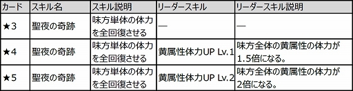 ���������꡼ No.004�Υ���ͥ������ / �֤פ�פ�!!�������ȡס����󥿤λѤˤʤä��֥����å��פ�֥�������ã���о�