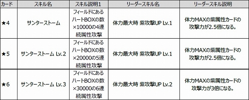 ���������꡼ No.008�Υ���ͥ������ / �֤פ�פ�!!�������ȡס����󥿤λѤˤʤä��֥����å��פ�֥�������ã���о�