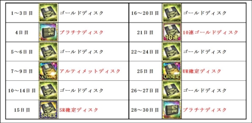 画像集#001のサムネイル/「ぷよぷよ!!クエスト」など,セガの7作品で開催される年末年始イベント情報