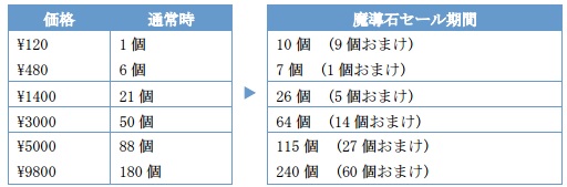 ���������꡼ No.005�Υ���ͥ������ / �֤פ�פ�!!�������ȡ�ǯ���ե����˿������֥쥬���ȡפ��о�