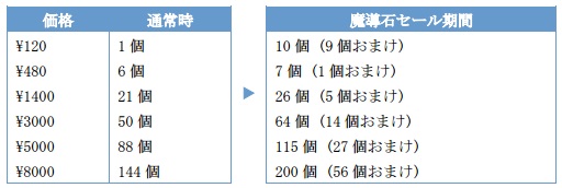 ���������꡼ No.006�Υ���ͥ������ / �֤פ�פ�!!�������ȡ�ǯ���ե����˿������֥쥬���ȡפ��о�