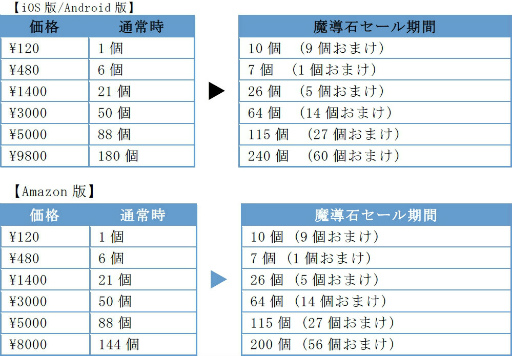���������꡼ No.005�Υ���ͥ������ / �֤פ�פ�!!�������ȡס������꡼���ȥޥ����륦������ɤΥ�쥷�뤬�о�