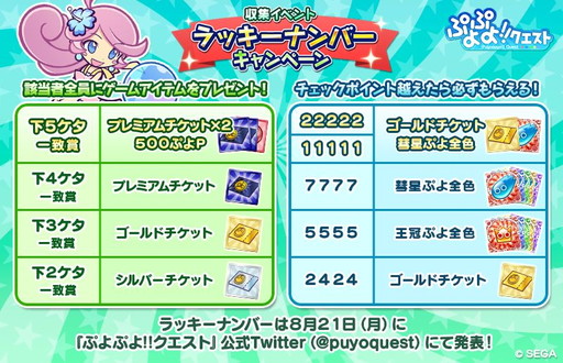 画像ギャラリー No.018のサムネイル画像 / 「ぷよぷよ!!クエスト」で“真夏のラフィーナ”を入手できるイベントが開催