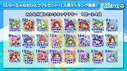 ���������꡼ No.018�Υ���ͥ������ / �֤פ�פ�!!�������ȡסߡ�̾õ�女�ʥ�ץ������2�Ƥ�12��4���˥������ȡ��Хȥ�β����ʤɤ�ȯɽ���줿�������������ݡ���