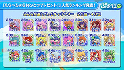 ���������꡼ No.019�Υ���ͥ������ / �֤פ�פ�!!�������ȡסߡ�̾õ�女�ʥ�ץ������2�Ƥ�12��4���˥������ȡ��Хȥ�β����ʤɤ�ȯɽ���줿�������������ݡ���