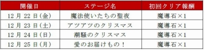 画像ギャラリー No.001のサムネイル画像 / 「ぷよぷよ!!クエスト」，みんなでクエスト限定の「クリスマスクエスト」が登場