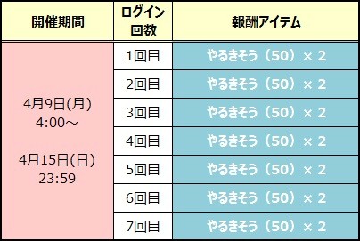 ꡼ No.007Υͥ / ֤פפ!!ȡסꥯȡ֥פפ