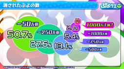 ꡼ No.027Υͥ / ֤פפ!!ȡפ˥BLEACHפȥܡǿȯɽ줿֤פ襯5ǯڥ롪פݡ