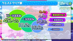 ꡼ No.028Υͥ / ֤פפ!!ȡפ˥BLEACHפȥܡǿȯɽ줿֤פ襯5ǯڥ롪פݡ