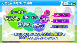 ꡼ No.032Υͥ / ֤פפ!!ȡפ˥BLEACHפȥܡǿȯɽ줿֤פ襯5ǯڥ롪פݡ