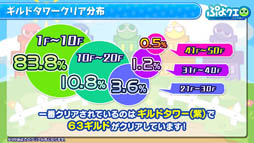 ꡼ No.033Υͥ / ֤פפ!!ȡפ˥BLEACHפȥܡǿȯɽ줿֤פ襯5ǯڥ롪פݡ