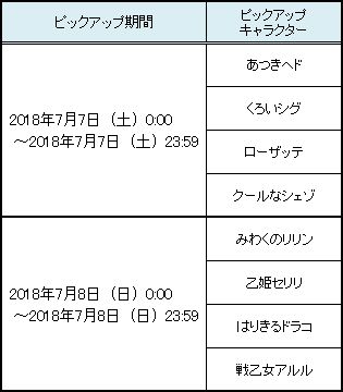 画像ギャラリー No.011のサムネイル画像 / 「ぷよぷよ!!クエスト」ぷよフェスキャラクターが再登場する七夕ガチャ開催