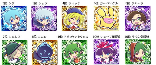 画像ギャラリー No.003のサムネイル画像 / 「ぷよぷよ! ! クエスト」,プワープチャレンジの報酬キャラはアルルに決定