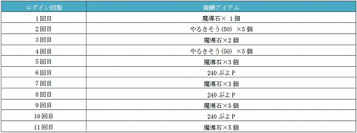 ���������꡼ No.022�Υ���ͥ������ / �֤פ襯���׿������֥�����������Х󥯥�פ��о줹�뵭ǰ������򳫺�