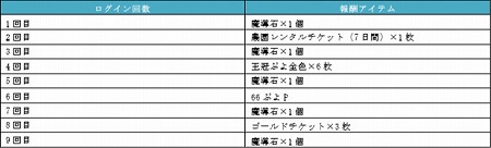 ꡼ No.009 | ֤פפ!!ȡס6ǯǰΥȥܡʥ»