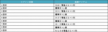 ꡼ No.010 | ֤פפ!!ȡס6ǯǰΥȥܡʥ»