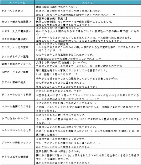 ꡼ No.011 | ֤פפ!!ȡס6ǯǰΥȥܡʥ»