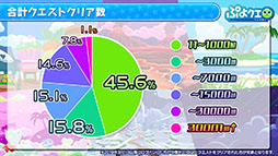 ꡼ No.022 | ֤פפ!!ȡפȥ˥֥ѥ PART5פΥܤꡣ٤6ڡμ»ܤȯɽ줿6ǯǰݡ