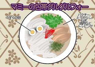 ���������꡼ No.018�Υ���ͥ������ / �֤פ襯���ס����˥�֤���������ɤ�ߡפȤΥ���ܤ����ꡣ�֤פ襯�����ե��׿���˥塼�罸�η��ȯɽ��