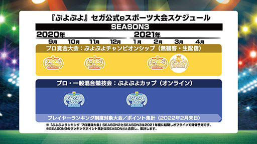 画像ギャラリー No.048のサムネイル画像 / 「ぷよクエ」が劇場版「美少女戦士セーラームーン Eternal」とコラボ。サンリオキャラクターズとのグッズ情報なども発表された公式放送をレポート