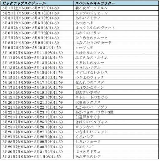 ���������꡼ No.025�Υ���ͥ������ / �֤פ�פ�!!�������ȡס�5��1���ˤפ�ե��������š��������ѥ졼�ɤΥ�������ʤɤ��������о�