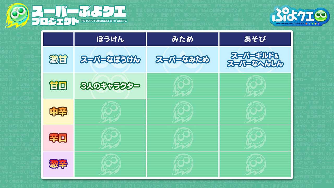 画像集 No 026 ぷよクエ セガコラボが6月23日にスタート 新たにオシャレ魔女 ムシキング Pso2のキャラクターたちが登場 画像集 No 026 ぷよクエ セガコラボが6月23日にスタート 新たにオシャレ魔女 ムシキング Pso2のキャラクターたちが登場