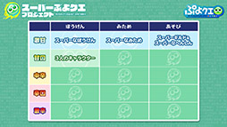 ���������꡼ No.034�Υ���ͥ������ / �֤פ襯���סߥ�������ܤ�6��23���˥������ȡ������˥������������ॷ���󥰡�PSO2�Υ���饯�����������о�