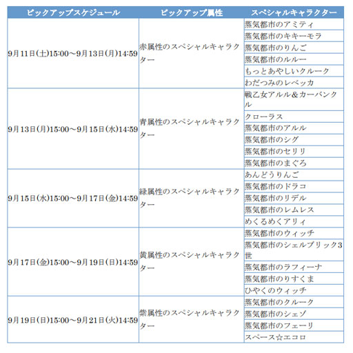 ���������꡼ No.005�Υ���ͥ������ / �֤פ襯���ס��ɥƥ��˥��륯������ �ƥ�����ĩ����ɤ����š��ե�ѥ�ԥå����åץ����������11������