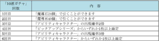 ���������꡼ No.034�Υ���ͥ������ / �֤פ襯���פ˿������Ȱ�ˮ��Ƹ�å�٥å��ɤ�5̾���о�