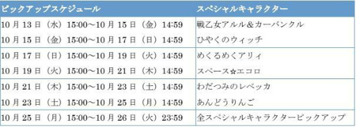 画像ギャラリー No.009のサムネイル画像 / 「ぷよクエ」で限定カード“グレープなハビラ”が獲得可能なイベントが10月14日より開催