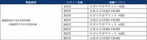 ���������꡼ No.013�Υ���ͥ������ / �֤פ�פ�!!�������ȡס����������ȥ�ȤΥ���ܤ�������곫��