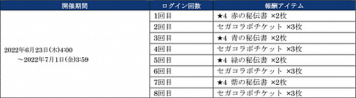 ���������꡼ No.014�Υ���ͥ������ / �֤פ�פ�!!�������ȡס����������ȥ�ȤΥ���ܤ�������곫��