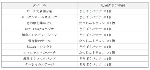 ���������꡼ No.002�Υ���ͥ������ / �֤פ襯���ס��ȥ��֥��ȡ��꡼ ������å��ԡ��ɲá��֥����ɤ���������פγ��������