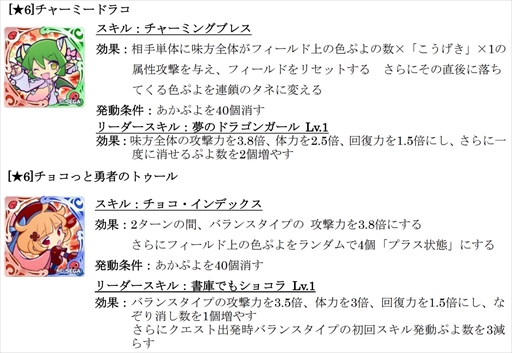 ���������꡼ No.017�Υ���ͥ������ / �֤פ�פ�!!�������ȡס�"9��ǯ9��9�� ���󥭥塼�������ڡ���ɤ򳫺š��ߤ��Ӥ��Υ�ե����ʤ��о줹��ե�ѥ�������