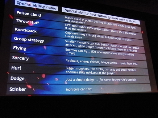 ꡼ No.007Υͥ / GDC 2013ϡThe Witcherץ꡼CD Projekt REDؤ֡˥ǥȤ߹िΥǥȬ