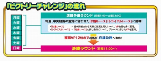 ꡼ No.008 | GI-GranDesire1֥ӥȥ꡼󥸡פ