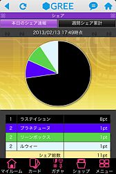 画像ギャラリー No.018のサムネイル画像 / 今度の舞台はソーシャルギョウ界。「ネプテューヌコレクション」が配信スタート