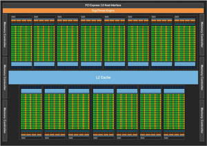 画像ギャラリー No.003のサムネイル画像 / 「GeForce GTX TITAN」登場。500円玉より大きなモンスターGPUの“性能以外”を徹底解説