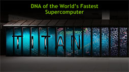 画像ギャラリー No.011のサムネイル画像 / 「GeForce GTX TITAN」登場。500円玉より大きなモンスターGPUの“性能以外”を徹底解説