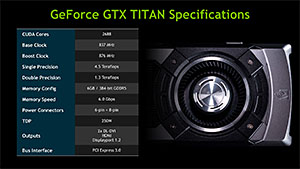 GeForce GTX TITANо졣500߶̤礭ʥ󥹥GPUΡǽʳɤŰ