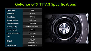 画像ギャラリー No.015のサムネイル画像 / 「GeForce GTX TITAN」登場。500円玉より大きなモンスターGPUの“性能以外”を徹底解説